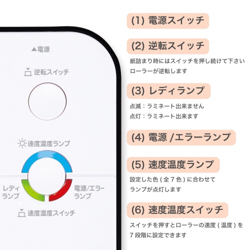 4ローラーラミネーター A3対応