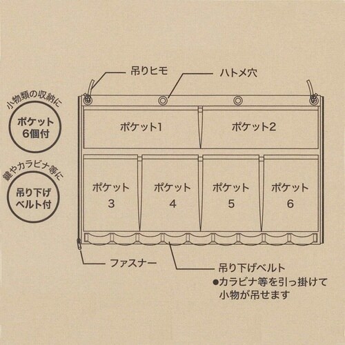 収納バッグ テントポール巻き付けポケット