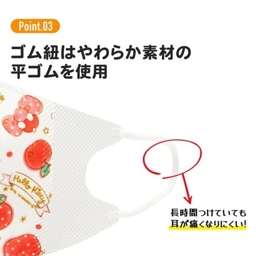 マスク 子供用 子供立体マスク M プラレール23