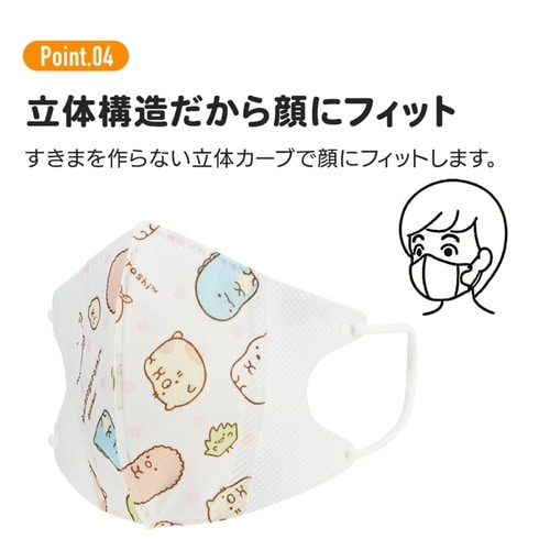 マスク 子供用 子供立体マスク M プラレール23