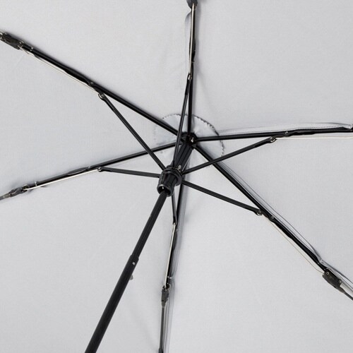 折りたたみ傘 晴雨兼用 軽量 スパイダーマン