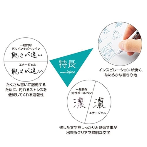 エナージェルインフリー0.7mmC×12