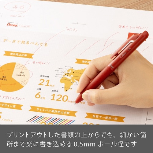 カルム 0.5 XBXA105B−B×20