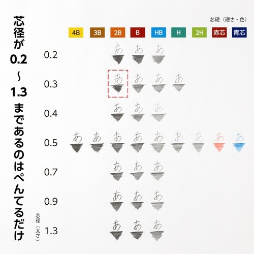 シャープペン芯AinXC283−2B×15