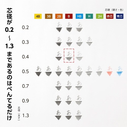 シャープペン芯AinXC284−B×15