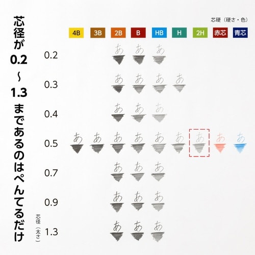 シャープペン芯AinXC285−2H×15
