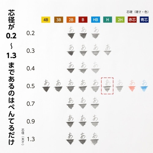 シャープペン芯AinXC285−H×15