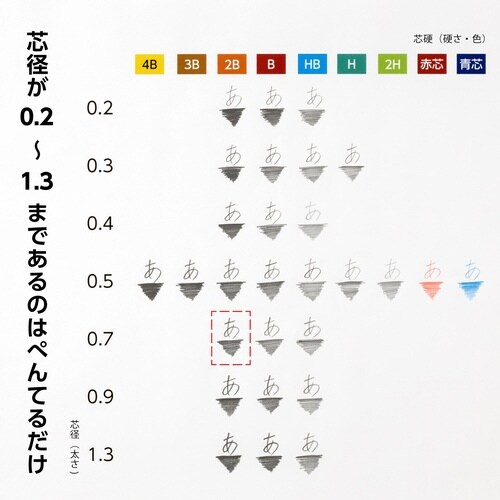 シャープペン芯AinXC287−2B×15