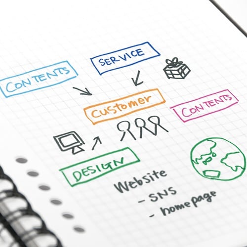 ぺんてる サインペン XS520−AD×30