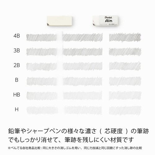 ぺんてるアイン消しゴムくっつく 小5個パック×10