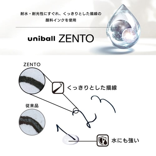 ユニボールZENTO 0.38mmベーシック 赤
