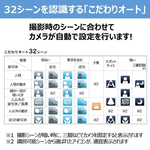 デジタルカメラ IXY650m(SL)