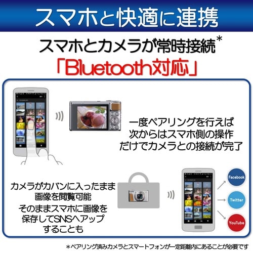 デジタルカメラ SX740HS(BK)