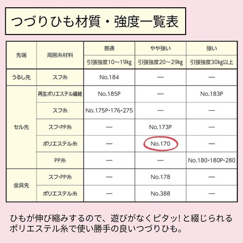 つづりひも No.170 赤