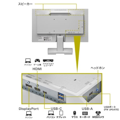 21.5型ワイド液晶ディスプレイ 白
