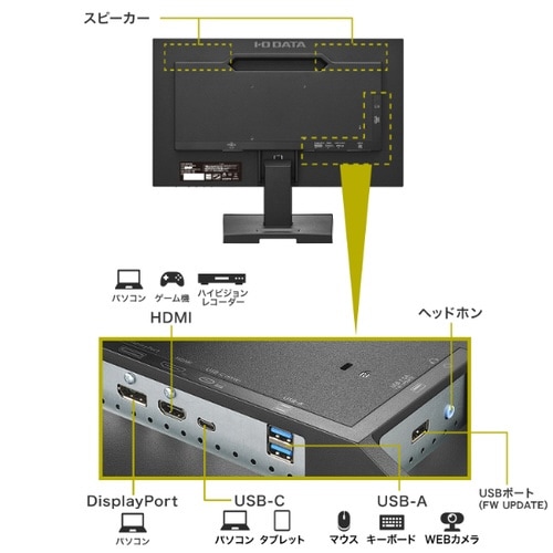 21.5型ワイド液晶ディスプレイ 黒
