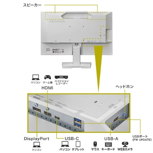 23.8型ワイド液晶ディスプレイ 白