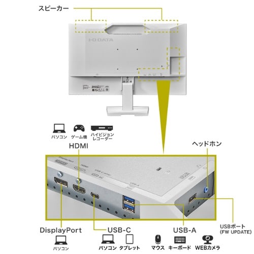 27型ワイド液晶ディスプレイ 白