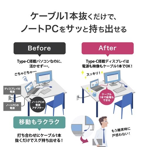27型ワイド液晶ディスプレイ 白