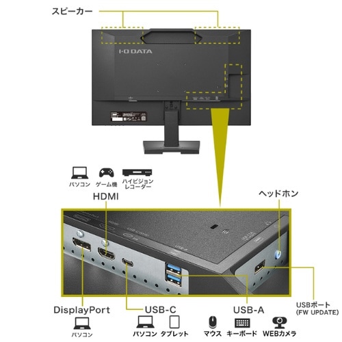 27型ワイド液晶ディスプレイ 黒