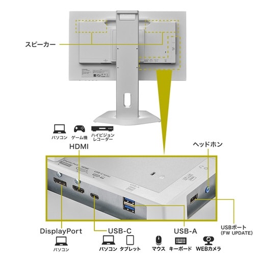 21.5型ワイド液晶ディスプレイ 白