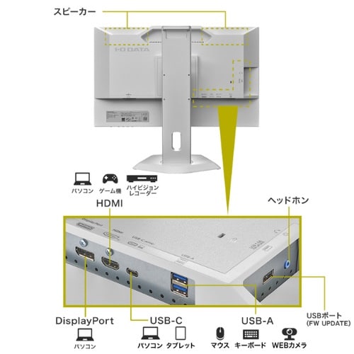 23.8型ワイド液晶ディスプレイ 白