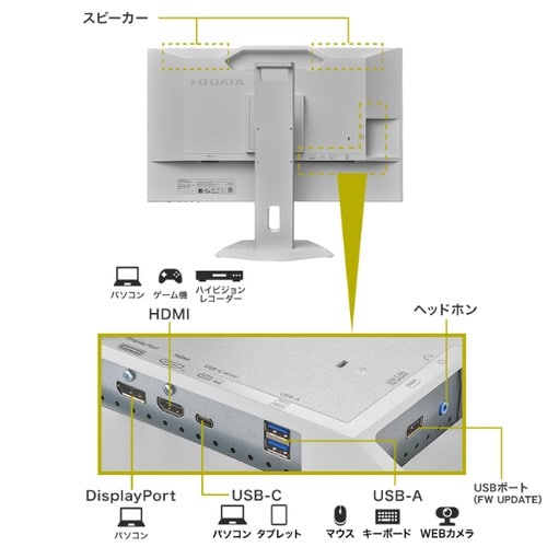 27型ワイド液晶ディスプレイ 白