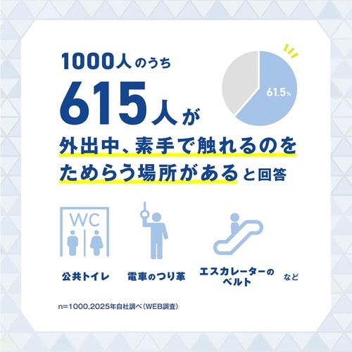キープッシュ 手指消毒液 本体 300ml