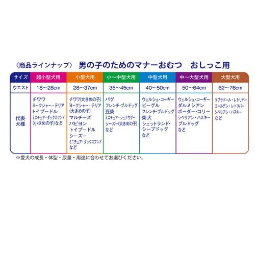 男の子おむつプチ小中型犬用