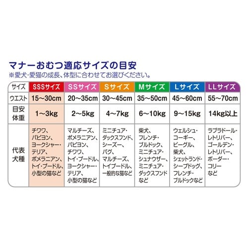 マナーおむつのびーるテープSSS