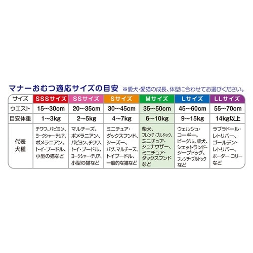 マナーおむつのびーるテープM
