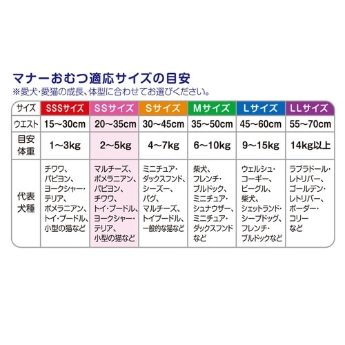 マナーおむつのびーるテープSS JP