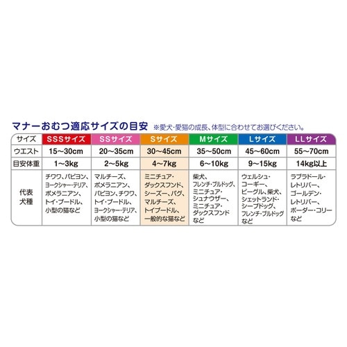 マナーおむつのびーるテープS JP