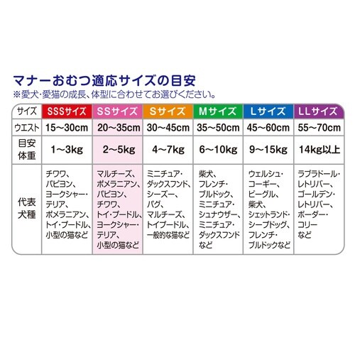 マナーおむつのびーるテープ プチSS