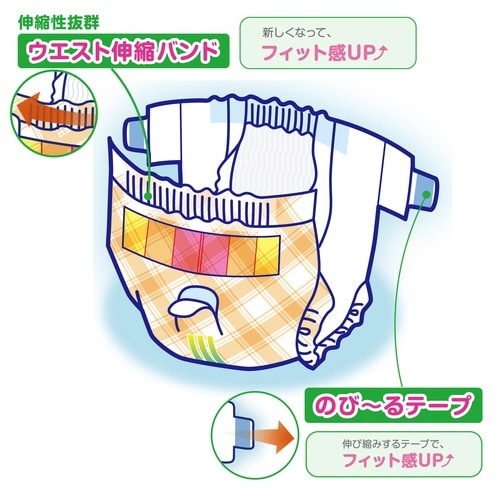 マナーおむつのびーるテープ プチLL