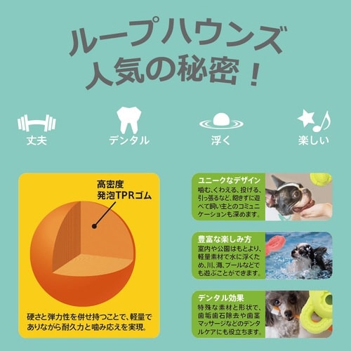 ループ ハウンズ クロスボール イエロー