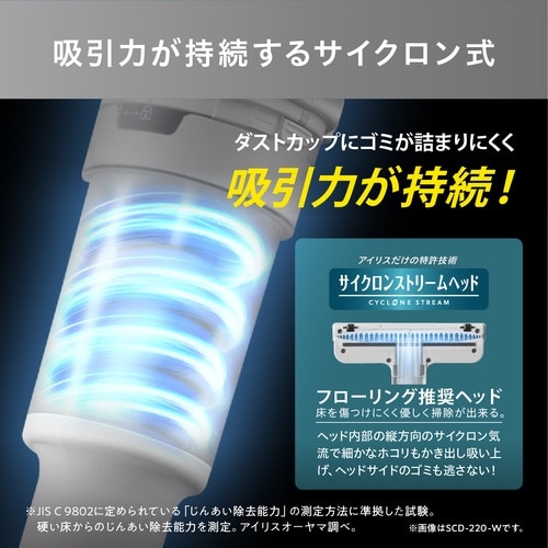 充電式サイクロンスティッククリーナー W