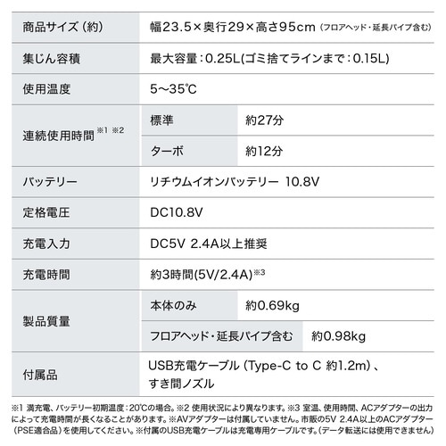 充電式サイクロンスティッククリーナー W