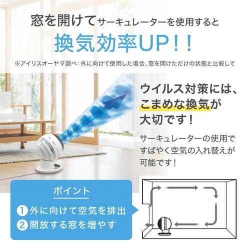 ACボール型サーキュレーター ホワイト