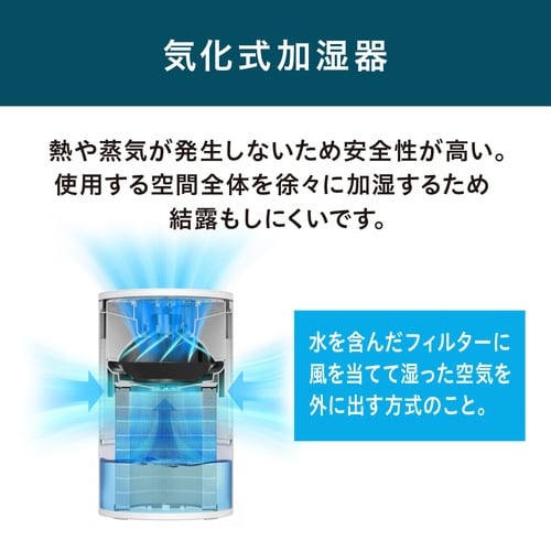 丸洗い気化加湿器 MVU55A ライトグレー