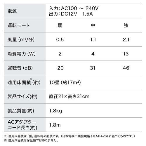 空気清浄機 S20C 10畳 ホワイト