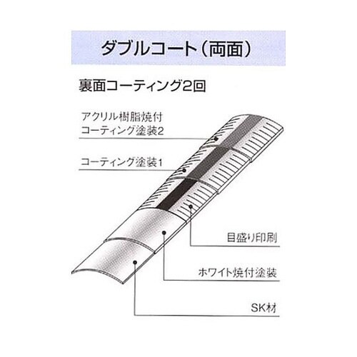 19mmx5.5m メジャー(両面目盛)