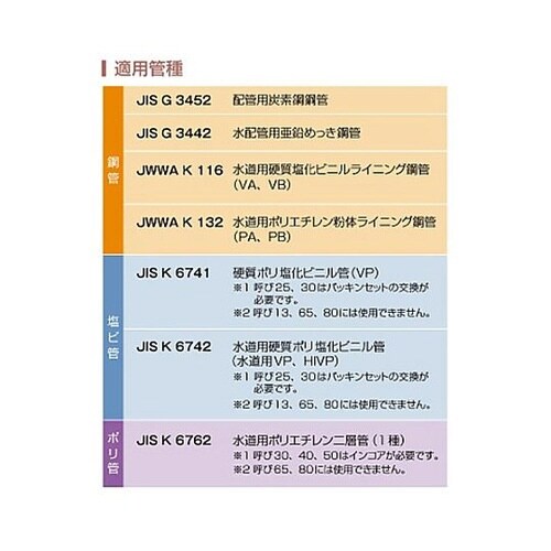 20A ソケット(3管種用メカニカル継手
