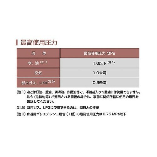 20A ソケット(3管種用メカニカル継手