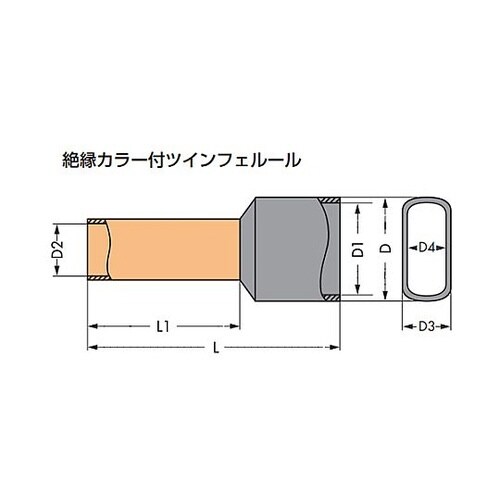 0.75 絶縁ツインフェルール端子(10