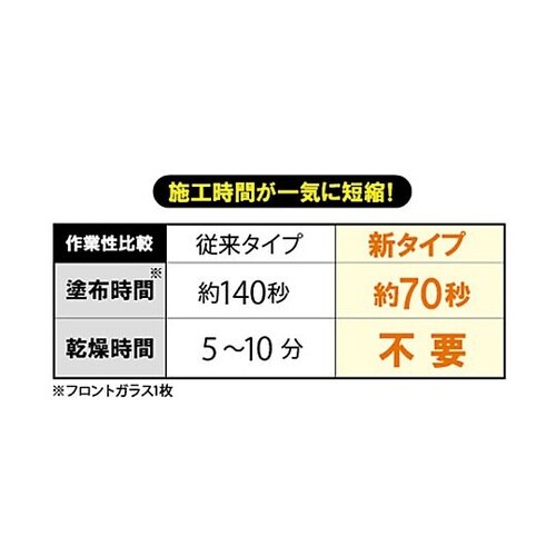 75ml ガラスコーティング剤 EA92