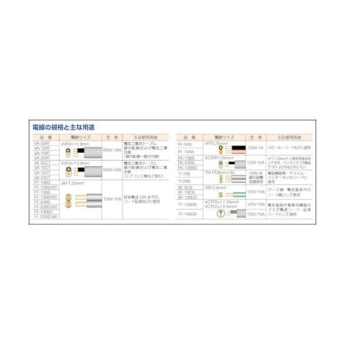 TI10S TIV−Fコード 10m