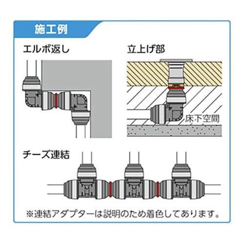HPJ3型 連結アダプター(ダブルロック