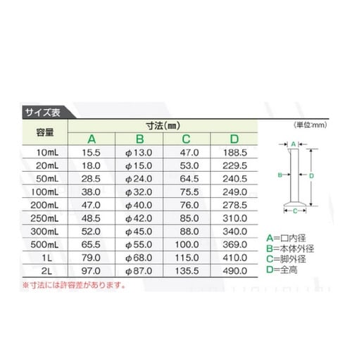 ケミカルメスシリンダー 300mL 1個