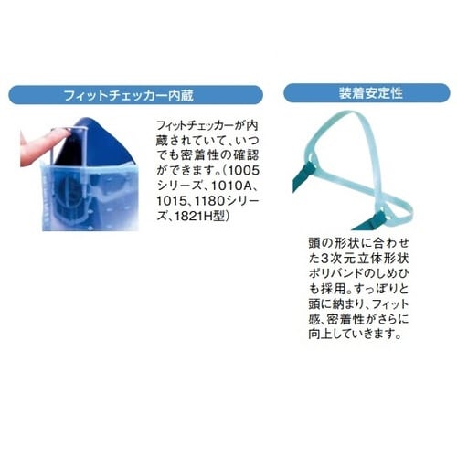 取替え式防じんマスク1005RR−05型
